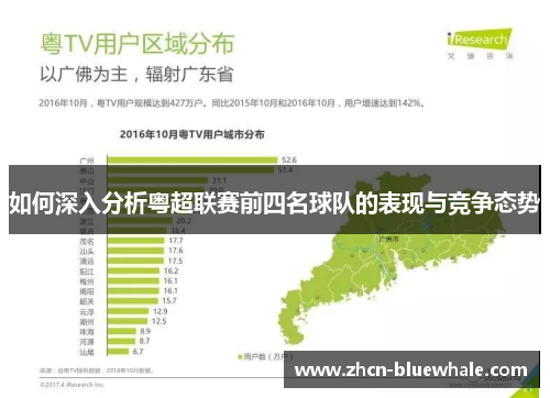 如何深入分析粤超联赛前四名球队的表现与竞争态势