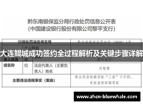 大连鲲城成功签约全过程解析及关键步骤详解