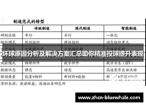 坏球原因分析及解决方案汇总助你精准投球提升表现