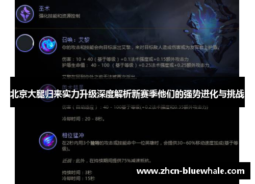 北京大腿归来实力升级深度解析新赛季他们的强势进化与挑战