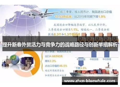 提升新春外贸活力与竞争力的战略路径与创新举措解析
