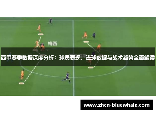 西甲赛季数据深度分析：球员表现、进球数据与战术趋势全面解读