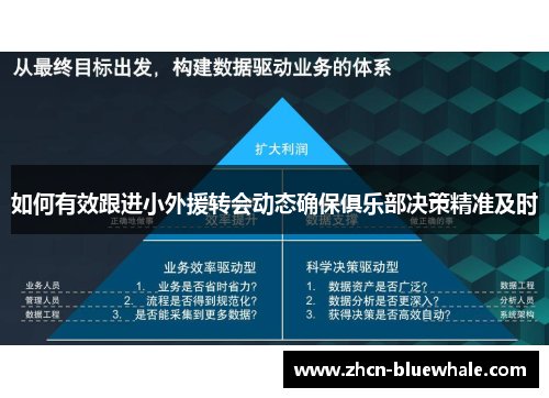 如何有效跟进小外援转会动态确保俱乐部决策精准及时