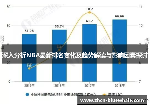 深入分析NBA最新排名变化及趋势解读与影响因素探讨