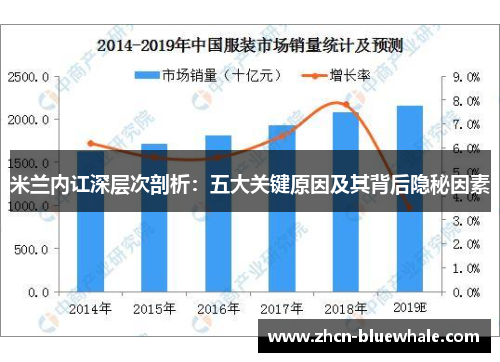 米兰内讧深层次剖析：五大关键原因及其背后隐秘因素