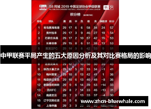 中甲联赛平局产生的五大原因分析及其对比赛格局的影响