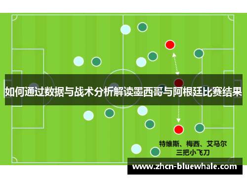 如何通过数据与战术分析解读墨西哥与阿根廷比赛结果